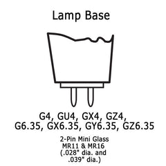 Lamp Base - G4, GU4, GX4, GZ4,  G6.35, GX6.35,  GY6.35, GZ6.35