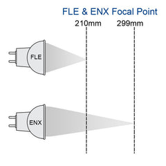 ENX MR16 Halogen Light bulb