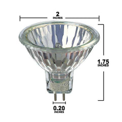 FMW Dimensions
