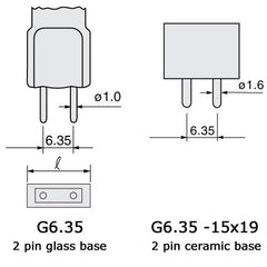 Osram 64638 HLX 100w 24v G6.35 Bipin bulb