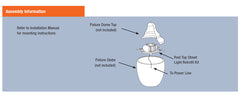Osram 40W 5200k LED Retrofit kit