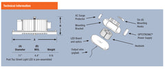 Osram 40W 5200k LED Retrofit kit