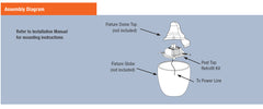 Osram 40W 120V 5000k LED Post-top Street Light Retrofit Kit