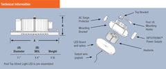 Osram 40W 120V 4900k LED Post Retrofit Kit